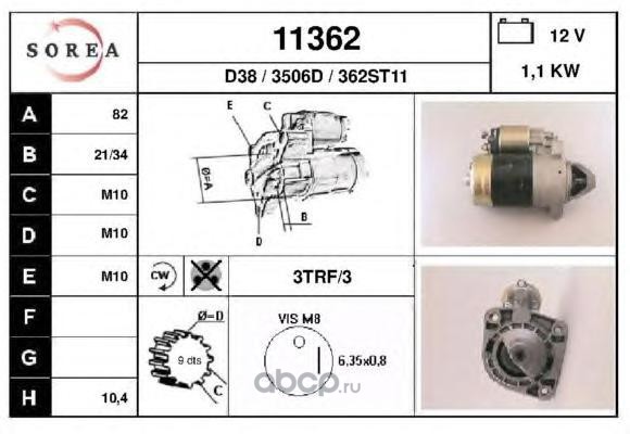 motor