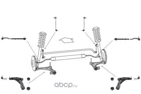 motor