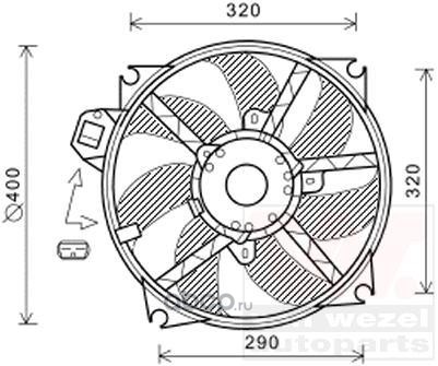 motor