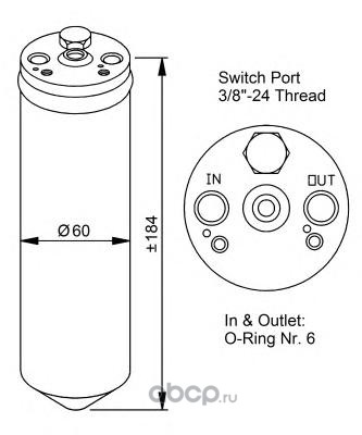 motor