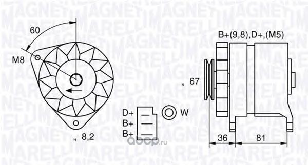 motor