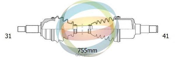 motor