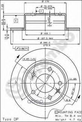 motor