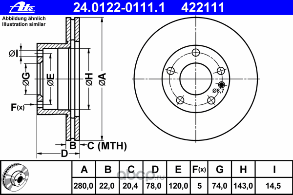 motor