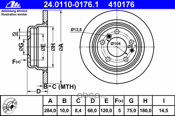 motor