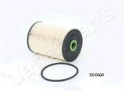 Japanparts FCECO033 Топливный фильтр