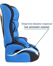 Siger KRES0005 Кресло детское автомобильное группа 1-2-3 от 9 кг. до 36 кг. синее ПРАЙМ