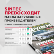 SINTEC 600230 Масло моторное синтетика 5W-40 5 л.