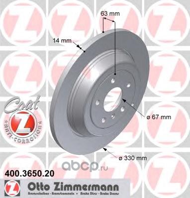 Zimmermann 400365020