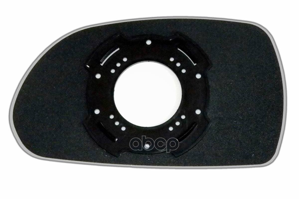 Зеркальный Элемент R Сферический Ergon 39140004 Ergon арт. 39140004