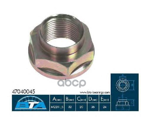 Гайка ступицы