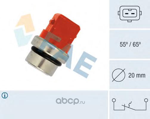 5 95. Vag 059919501a. Сигнальная лампа охлаждающей жидкости. Сигнальная лампа охлаждающей жидкости. Peugeot 206 2001 термовыключатель охлаждающей жидкости.