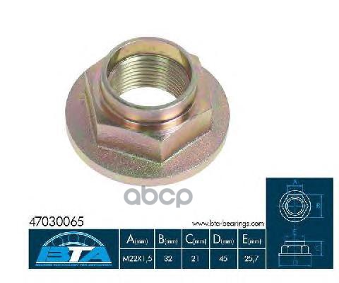 Гайка ступицы колеса