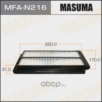 Masuma MFAN216