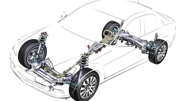 Диагностика подвески skoda rapid