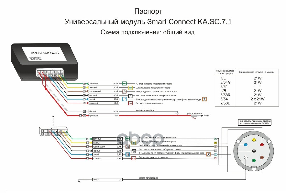 Блок согласования электрики Концепт Авто 7-pin