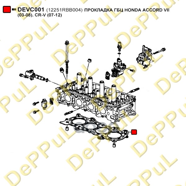 Прокладка ГБЦ  DePPuL