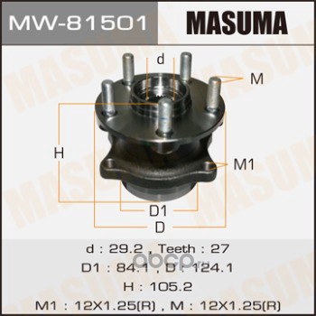 Masuma MW81501