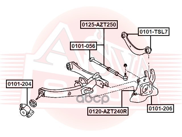 ОПОРА ШАРОВАЯ