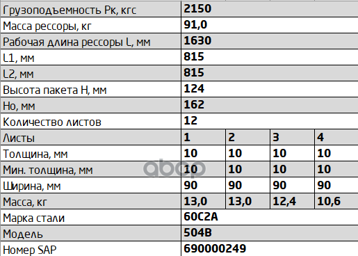 Рессора передняя МАЗ (12л)504В5335509А  504В-2902012-01