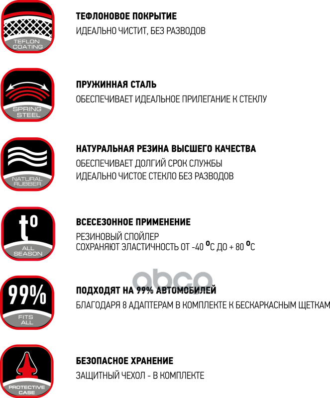 Щетка,безкаркасная,380мм,(9 адаптеров) ACCORD,FR,03~CIVIC,FR,01-05,JAZZ,FR,LEXUS,LS400,FR,97~