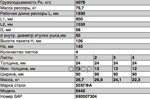 5440-2912012 Рессора задняя для МАЗ 5440, 5440B5, 6430A8 4 листа