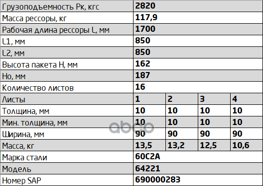 64221-2902012-03 Рессора передняя для МАЗ 5337, 5432, 5551 16 листов