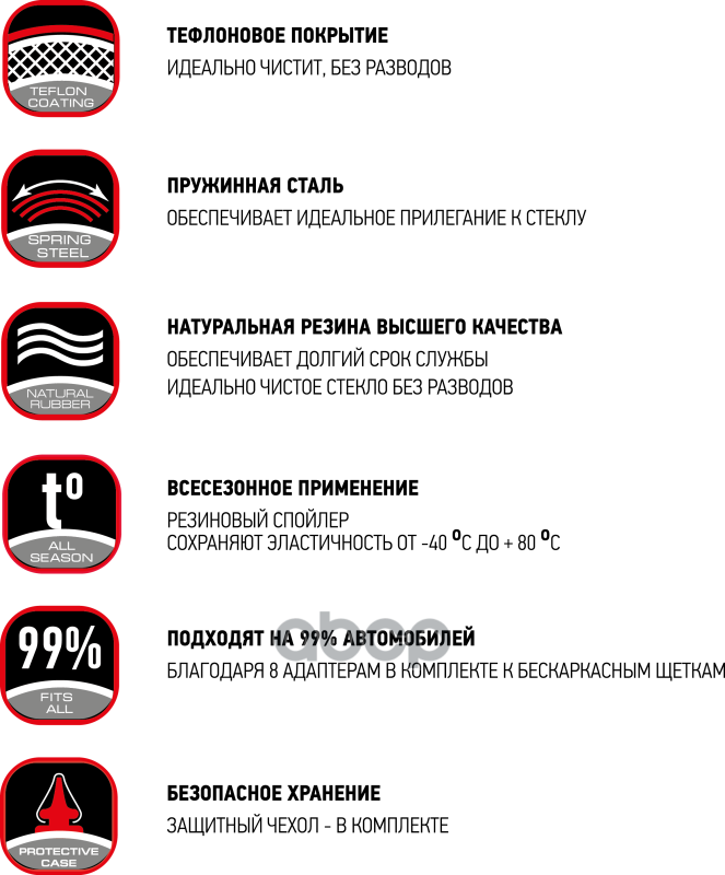 Щетка стеклоочистителя бескаркасная ARTWAY 24