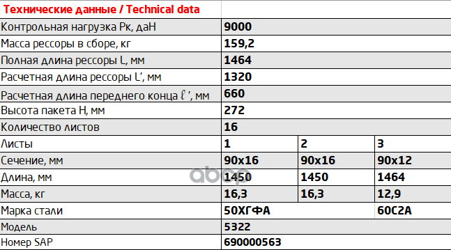 Рессора задняя КАМАЗ 5322 (16л.)  5322-2912012