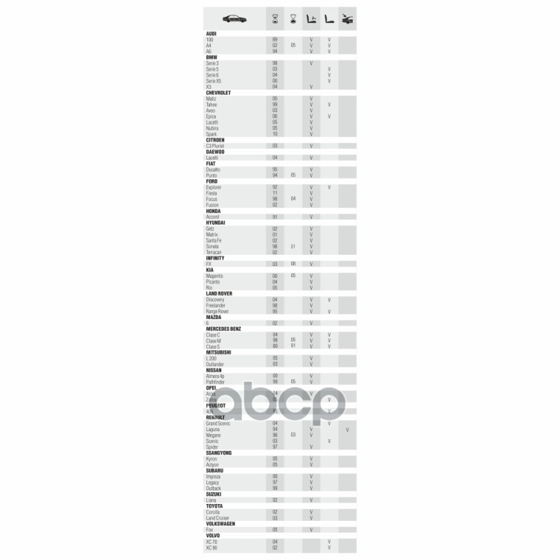 Щетка стеклоочистителя гибридная Premium AWM Н 22 R, 550 мм универсальная, 9-ть видов адаптеров