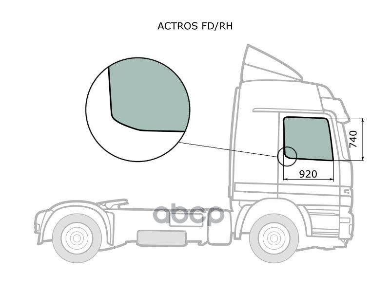 Стекло боковое опускное (Спереди/ Справа/ Цвет зеленый) Mercedes-Benz Actros 96- / Sisu 6x2 00- XYG арт. ACTROS FD/RH