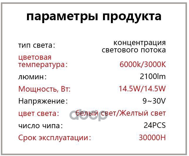 Фары противотуманные светодиодная