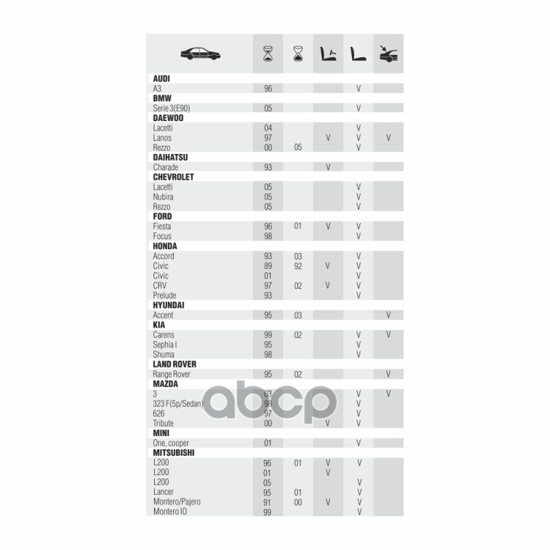 Щетка стеклоочистителя гибридная Premium AWM Н 19 R, 480 мм универсальная, 9-ть видов адаптеров