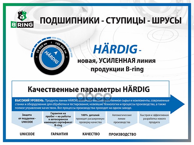 Hbk1245 Ступица С Подшип. В Сборе Citroen C5 (00-) (Задн.) (D=128 С Abs) (Hbk1245) B-Ring Hardig B-RING арт. HBK1245