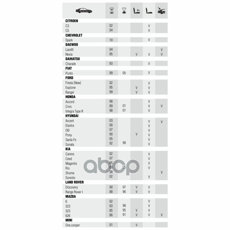 Щетка стеклоочистителя гибридная Premium AWM Н 18 R, 450 мм универсальная, 9-ть видов адаптеров