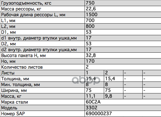 3302-2912010-02  Рессора задняя для ГАЗ 3302 2 листа