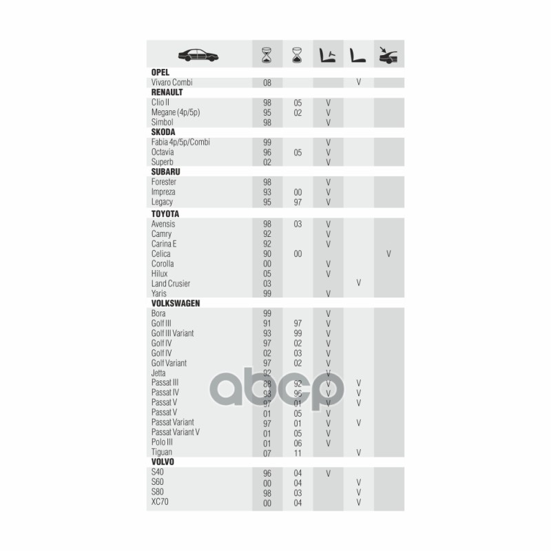 Щетка стеклоочистителя гибридная Premium AWM Н 21 R, 530 мм