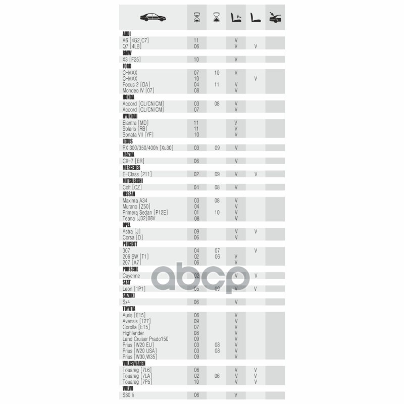 Щетка стеклоочистителя гибридная Premium AWM Н 26 R, 650 мм универсальная, 9-ть видов адаптеров