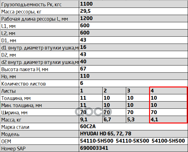 701106HD78-2902104 Лист №4 Рессора передняя для Hyundai HD 65, HD 72, HD 78 6 ли