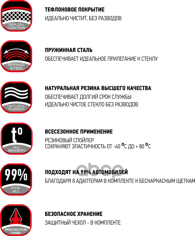 Щетка стеклоочистителя бескаркасная ARTWAY 14