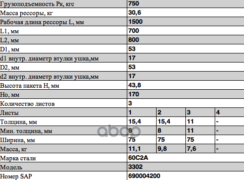 3302-2912012-11-10 Рессора задняя для ГАЗ 3302 3 листа ЧМЗ