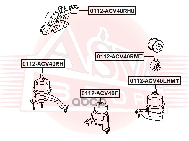 ПОДУШКА ДВИГАТЕЛЯ