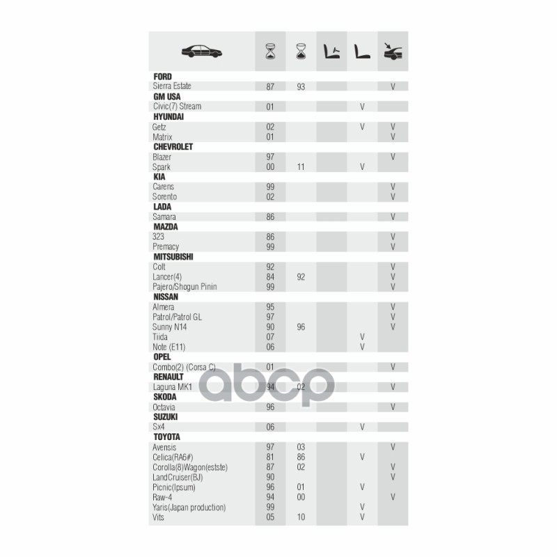 Щетка стеклоочистителя гибридная Premium AWM Н 14 R, 350 мм универсальная, 9-ть видов адаптеров