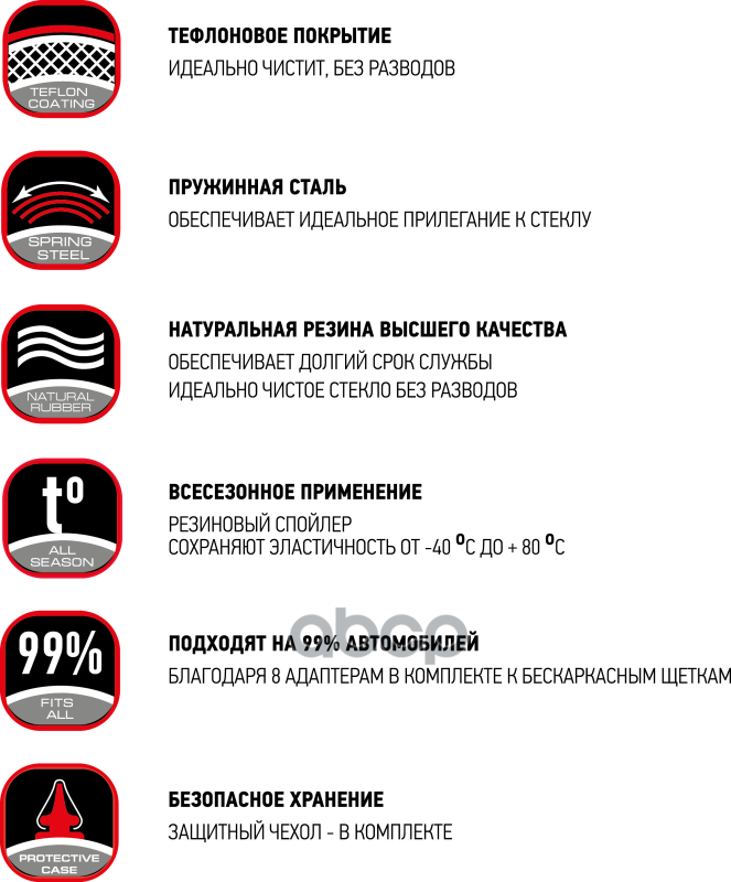 Щетка стеклоочистителя бескаркасная ARTWAY 22