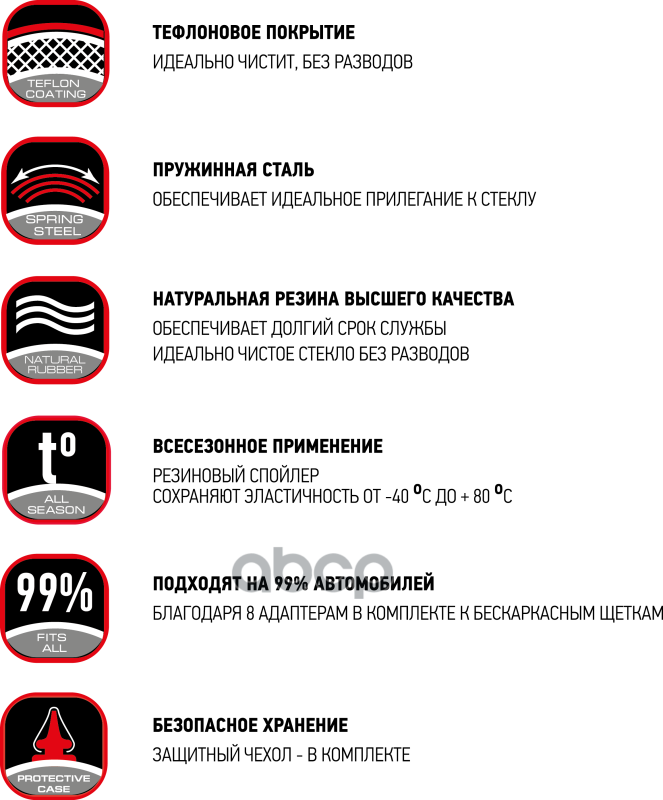 Щетка стеклоочистителя бескаркасная ARTWAY 26