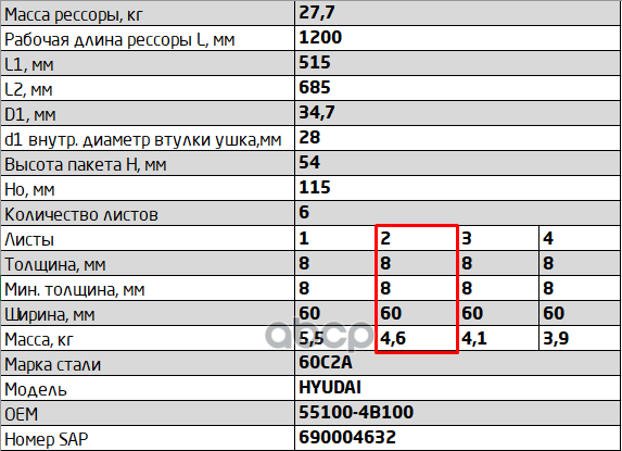 600806HD-2912102 Лист №2 Рессора задняя для Hyundai Porter 1, H-100 6 листов