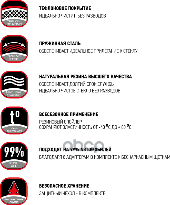 Щетка стеклоочистителя бескаркасная ARTWAY 28