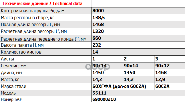 55111-2912012-01 Рессора задняя КамАЗ 65115, 55111, 43118 14 листов