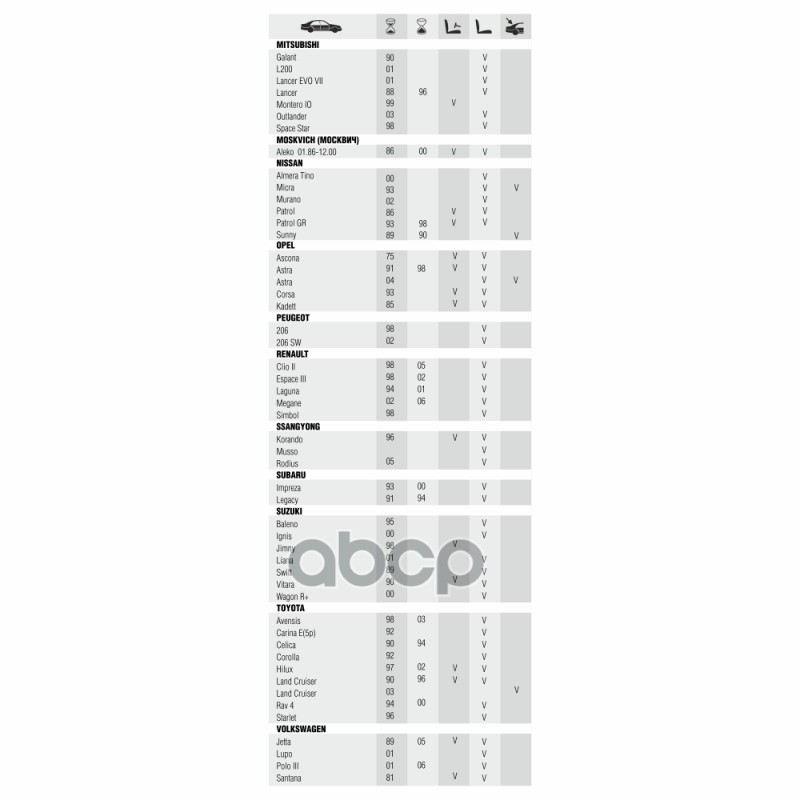 Щетка стеклоочистителя гибридная Premium AWM Н 18 R, 450 мм универсальная, 9-ть видов адаптеров