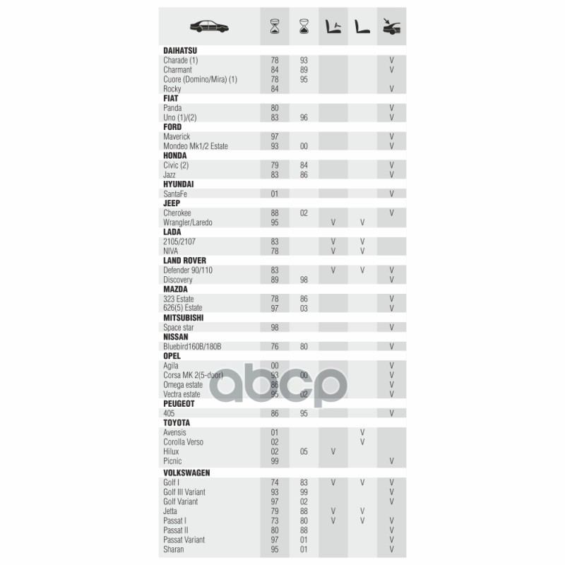 Щетка стеклоочистителя бескаркасная AWM B 13 R, 330 мм